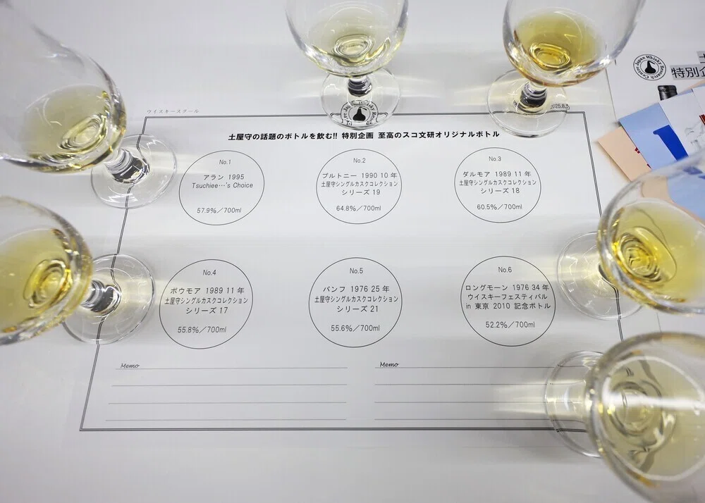 土屋守の話題のボトルを飲む‼ 特別企画 至高のスコ文研オリジナル