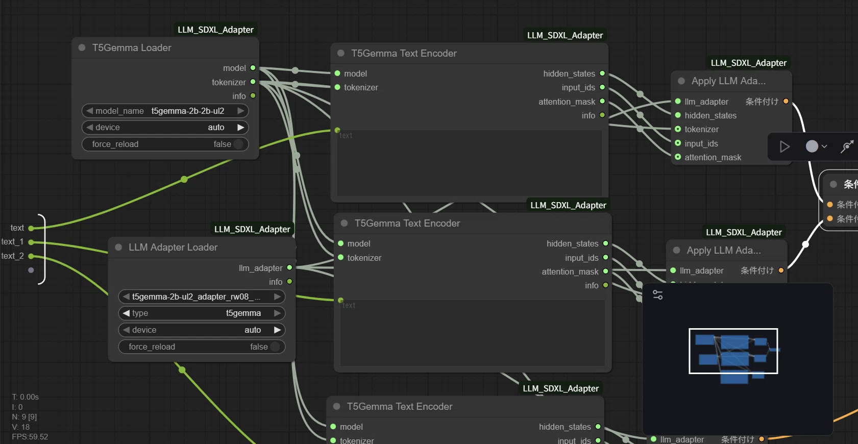 I thought about SDXL prompt strategies, but... it's complicated ...