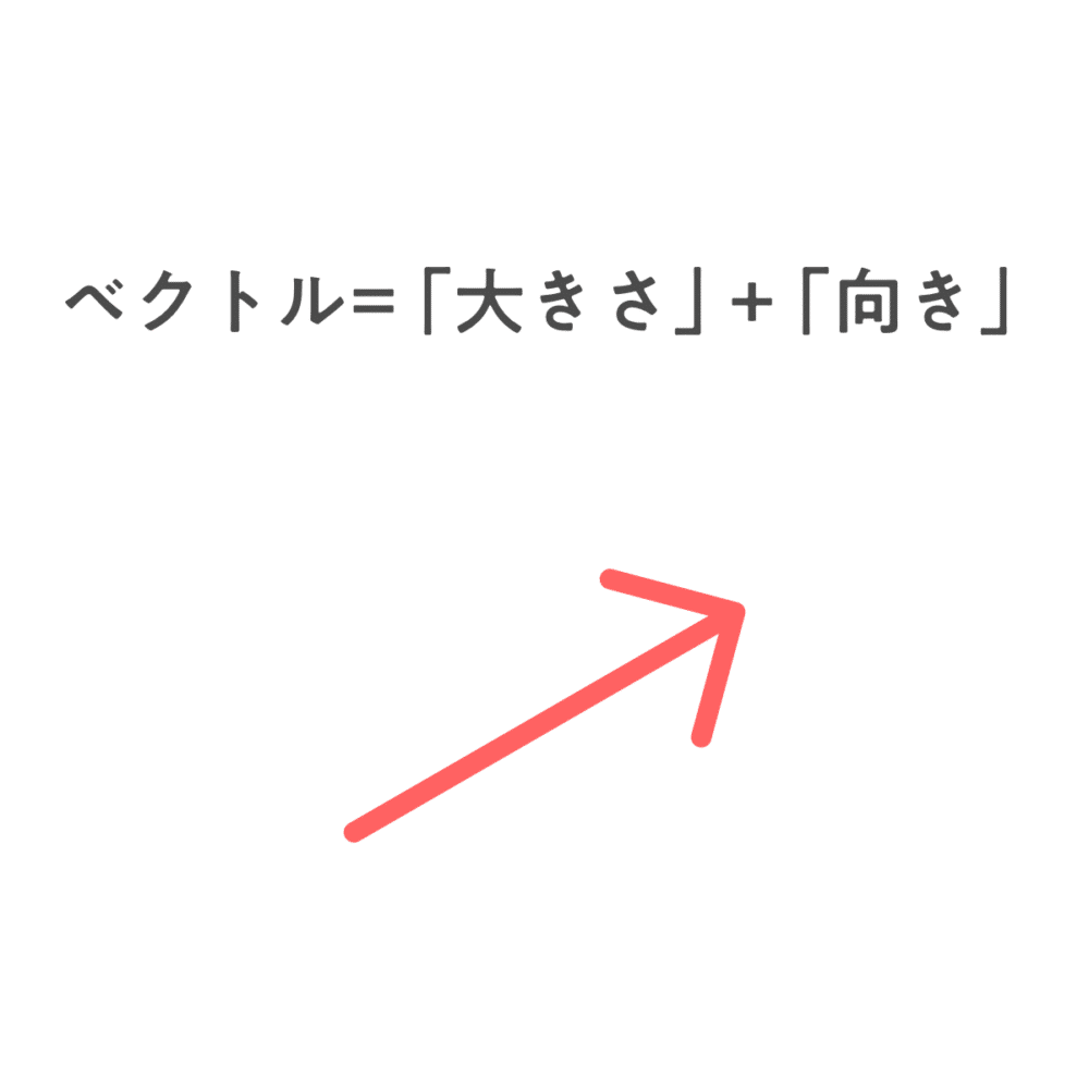 University Entrance Exam Math Cheat Sheet: Summary of Vector Basics｜sato