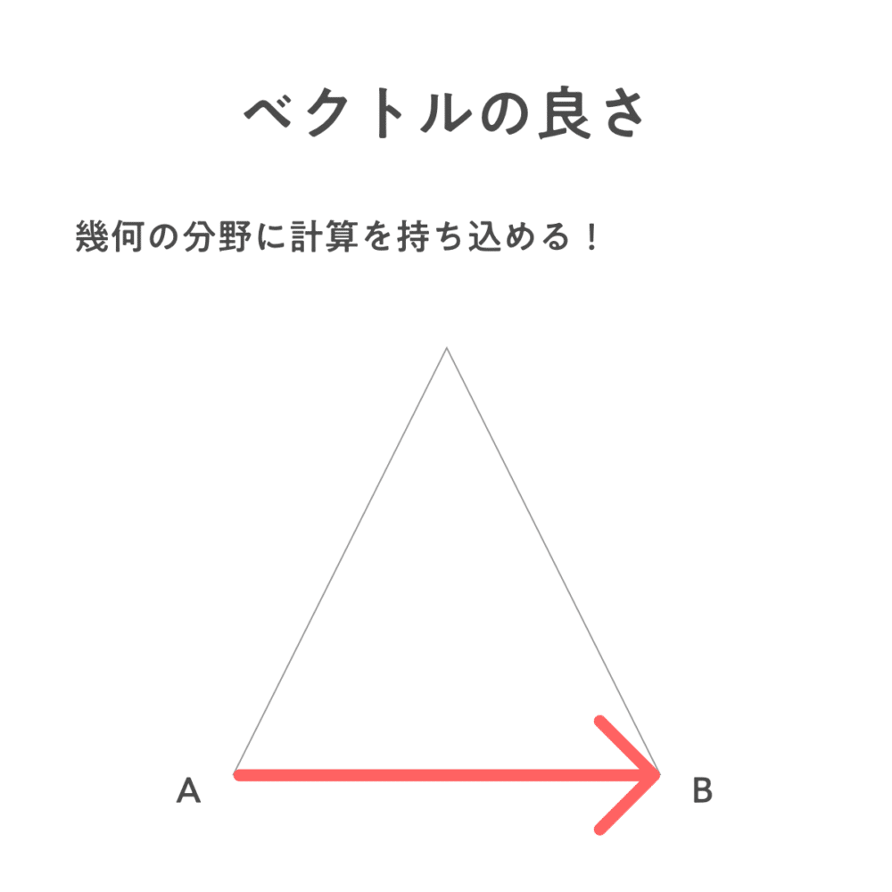 University Entrance Exam Math Cheat Sheet: Summary of Vector Basics｜sato