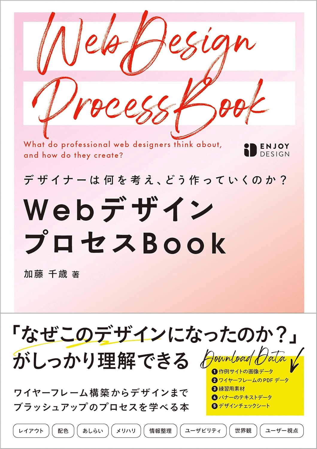 Webデザインの学習におすすめの本/書籍14選｜webdrawer