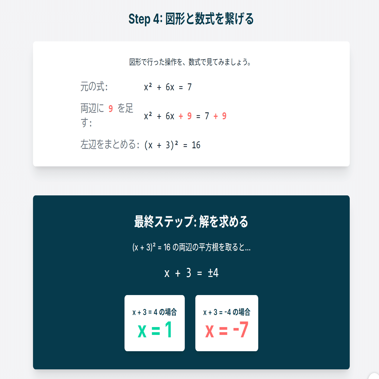 数学 N 解法の手引 (前半) & (後半) n次方程式を幾何的に解く(前半)