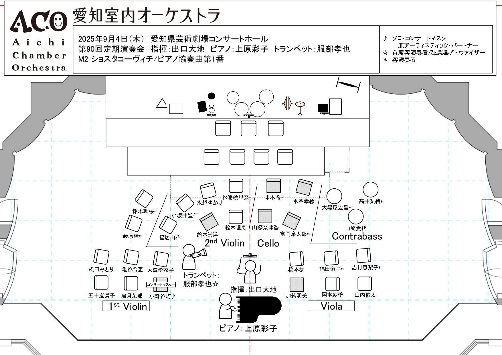 愛知室内オーケストラ第90回定期演奏会｜もうぎゅう1014