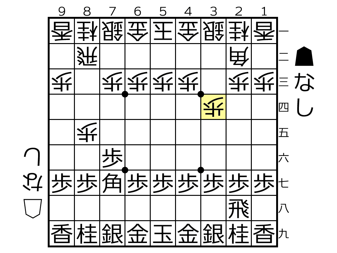 将棋】初手で飛車先の歩を2回突かれてから中飛車を目指す方法｜川向薫