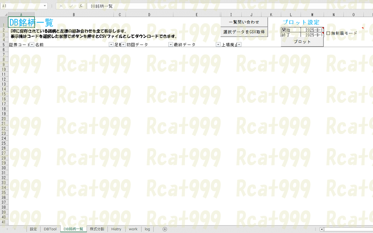 分足株価取得ツールVer3の使い方｜Rcat999