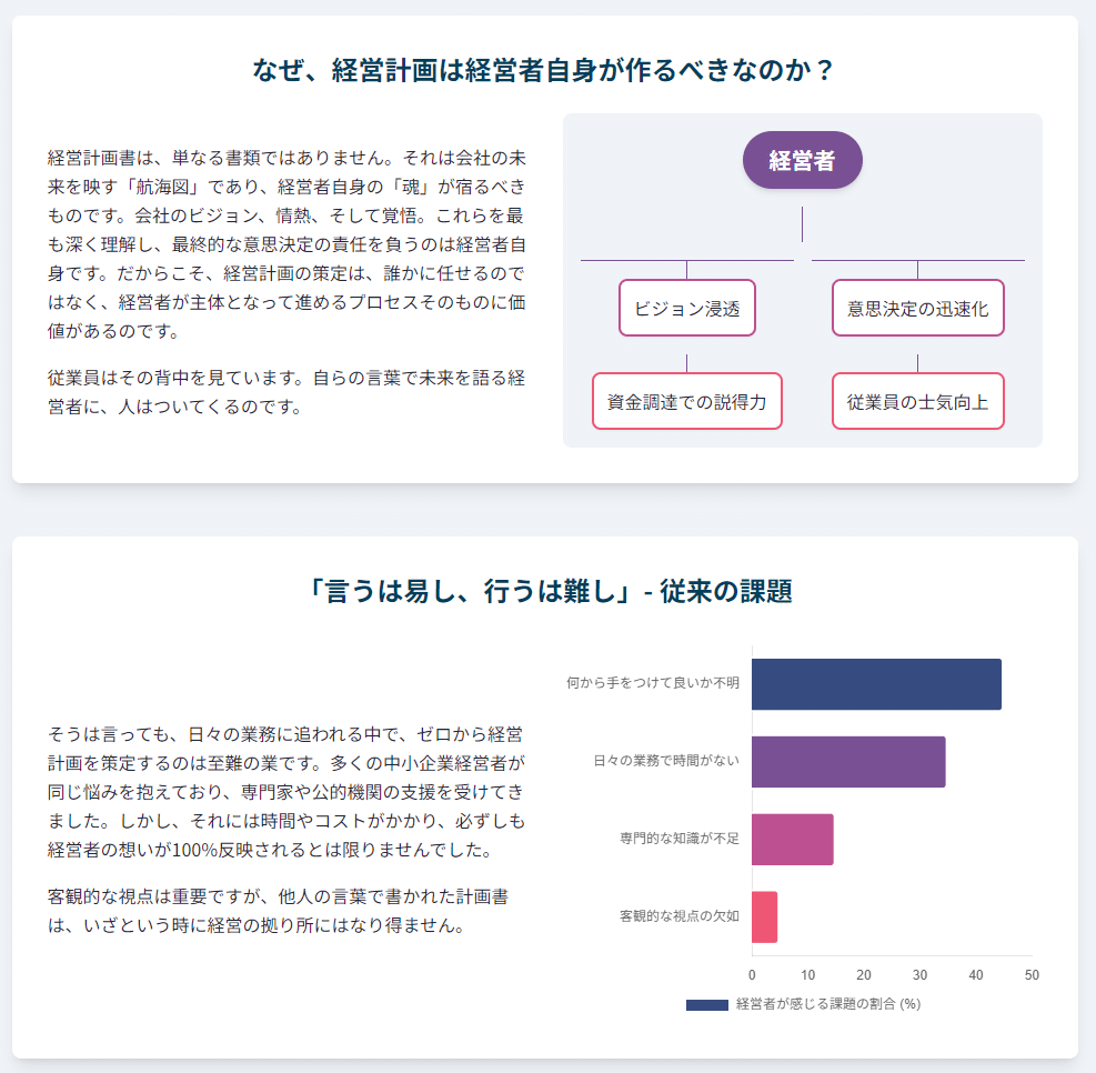 一流の経営者は、何を考え、どう行動し、いかにして人を