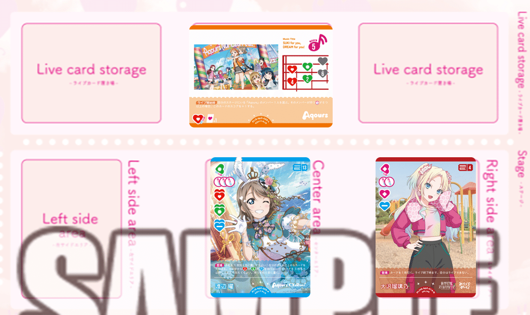 ラブカ Aqours三神デッキ 調整パーツ付き ラブカ】5ターン目に15点ぐらい出せるAqours三神【デッキ紹介