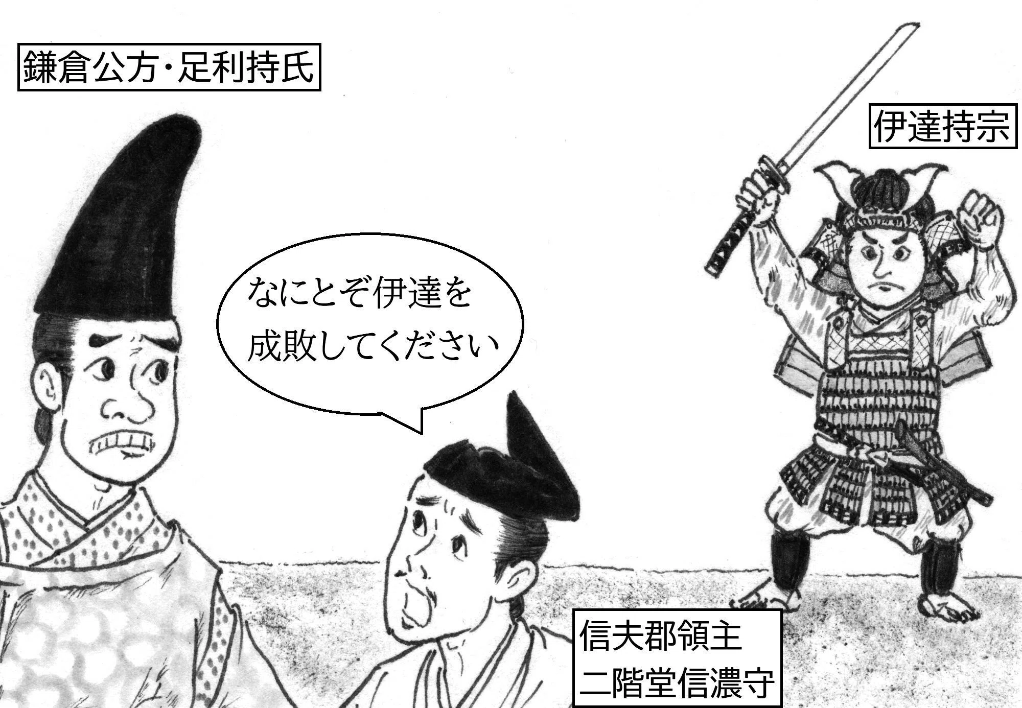 富士宗門史 嶋田守人著 伊達持宗の乱｜岡田峰幸のふくしま歴史再発見 連載140｜月刊 政経東北