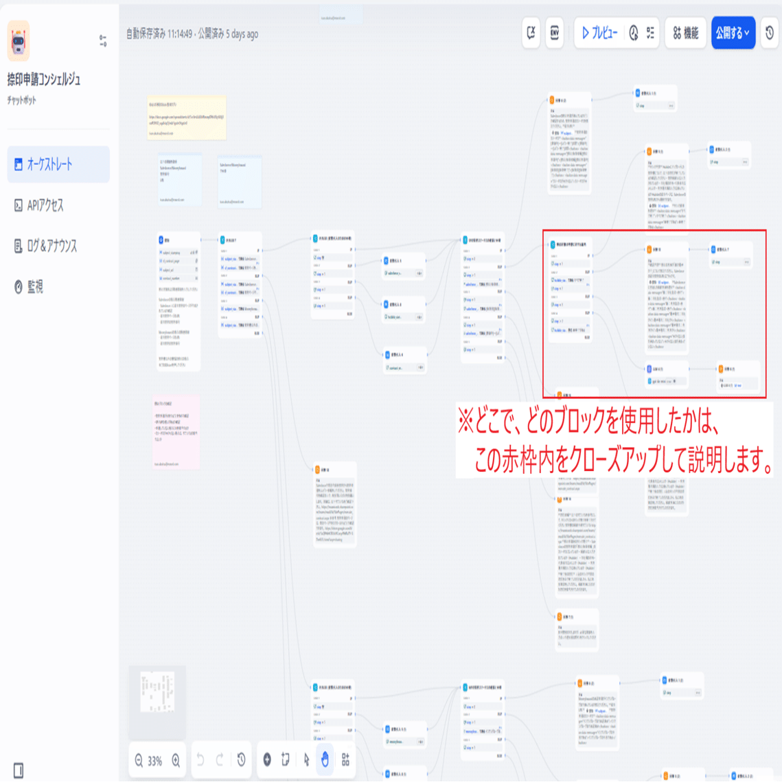 業務の「見えない非効率」をDifyで解決～エンジニアでなくても作れる
