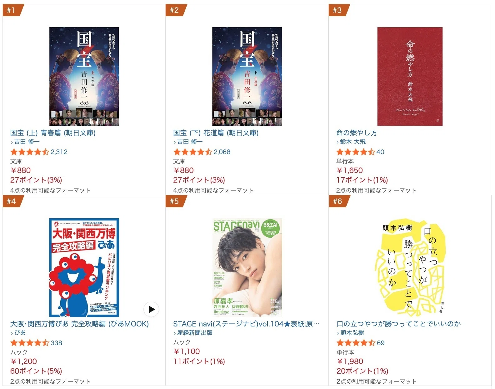 続報！ Xのポストで、びっくりなことが起きた！｜頭木弘樹