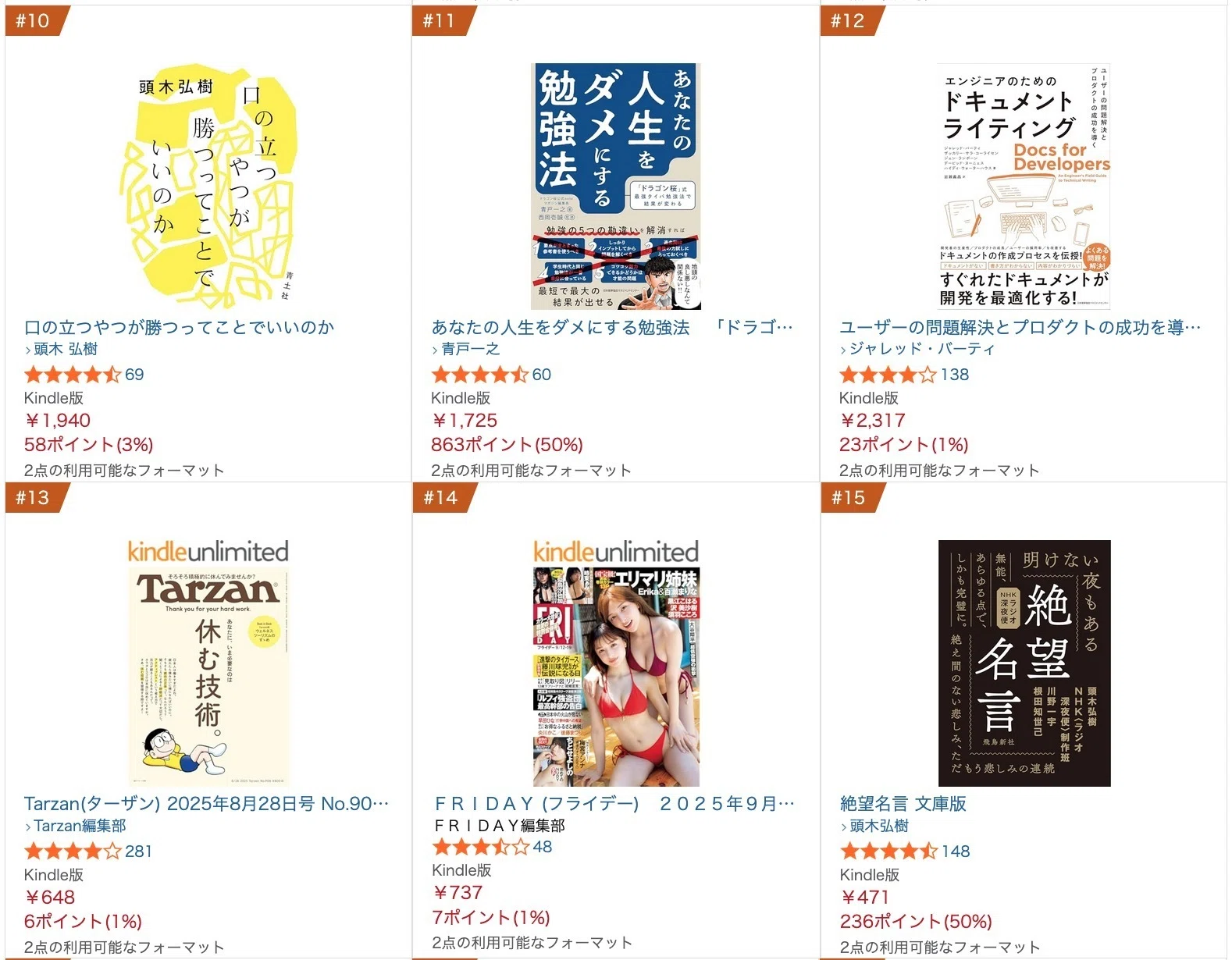 続報！ Xのポストで、びっくりなことが起きた！｜頭木弘樹