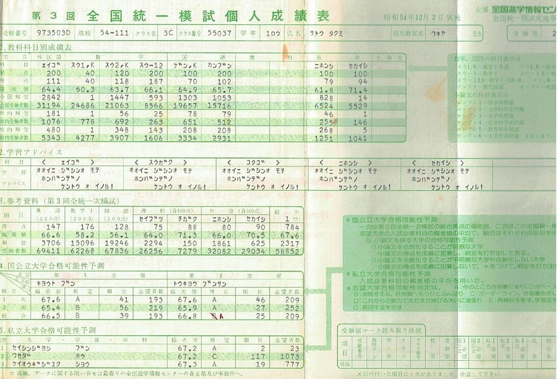 私の京大合格作戦 '89年版 私の京大合格作戦』解読のために(1)＿『合格体験のメディア史』（仮題