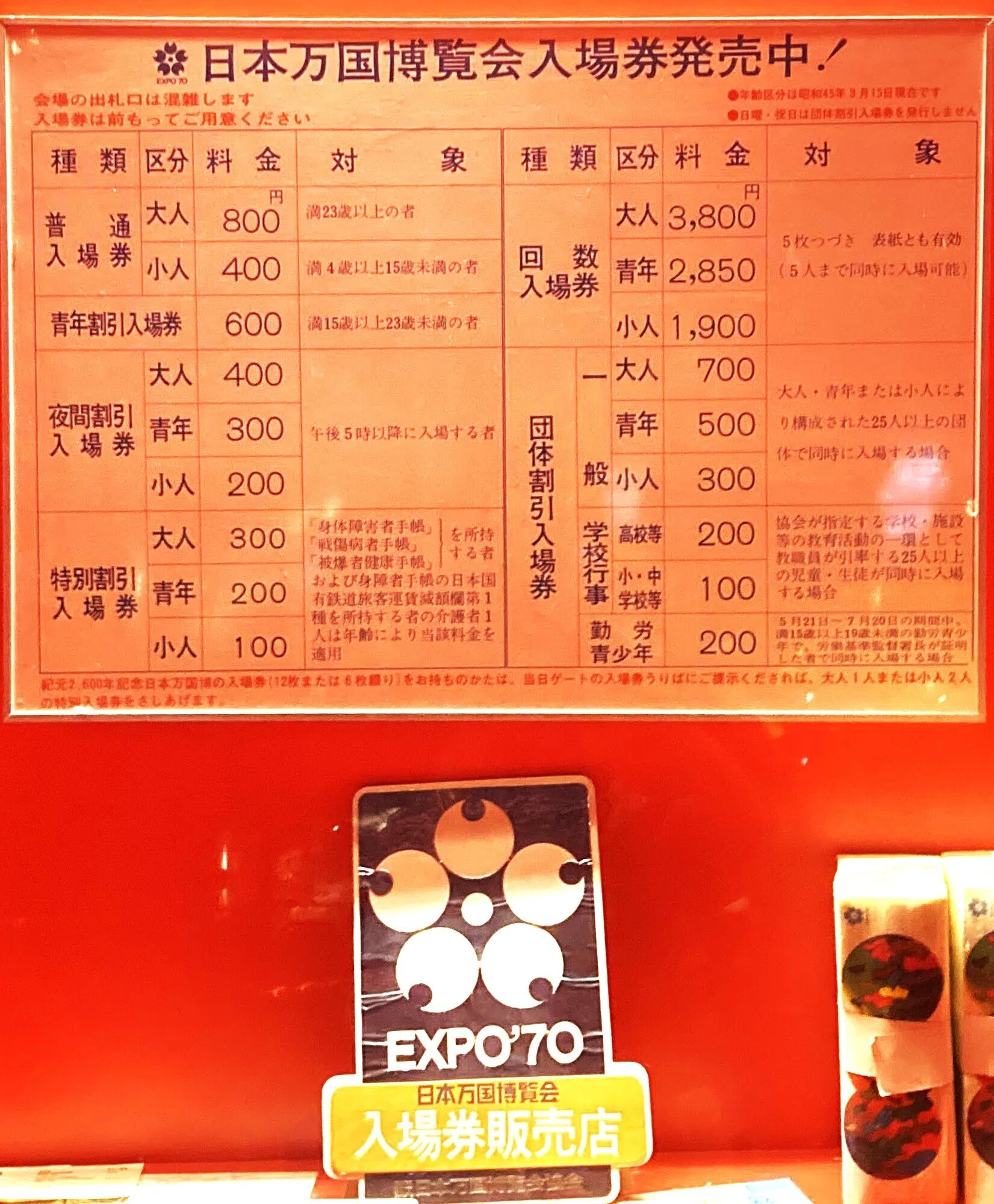 大阪・関西万博 1970年万博のレガシーも見にいってきた（2）旧鉄鋼館 