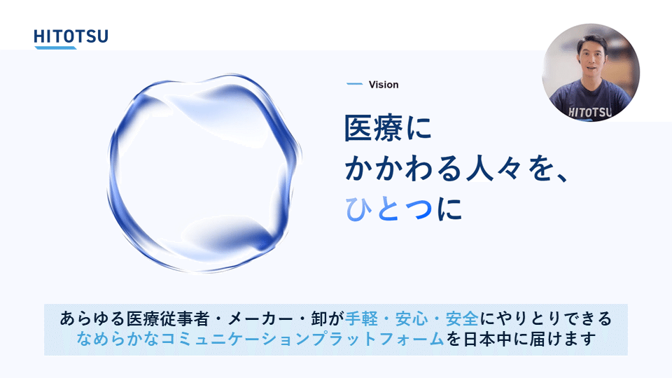 特価！ACCEPTANCE AND COMMITMENT THERAPY 字幕 LinkでHITOTSUが実現するVision2030｜HITOTSU 公式note