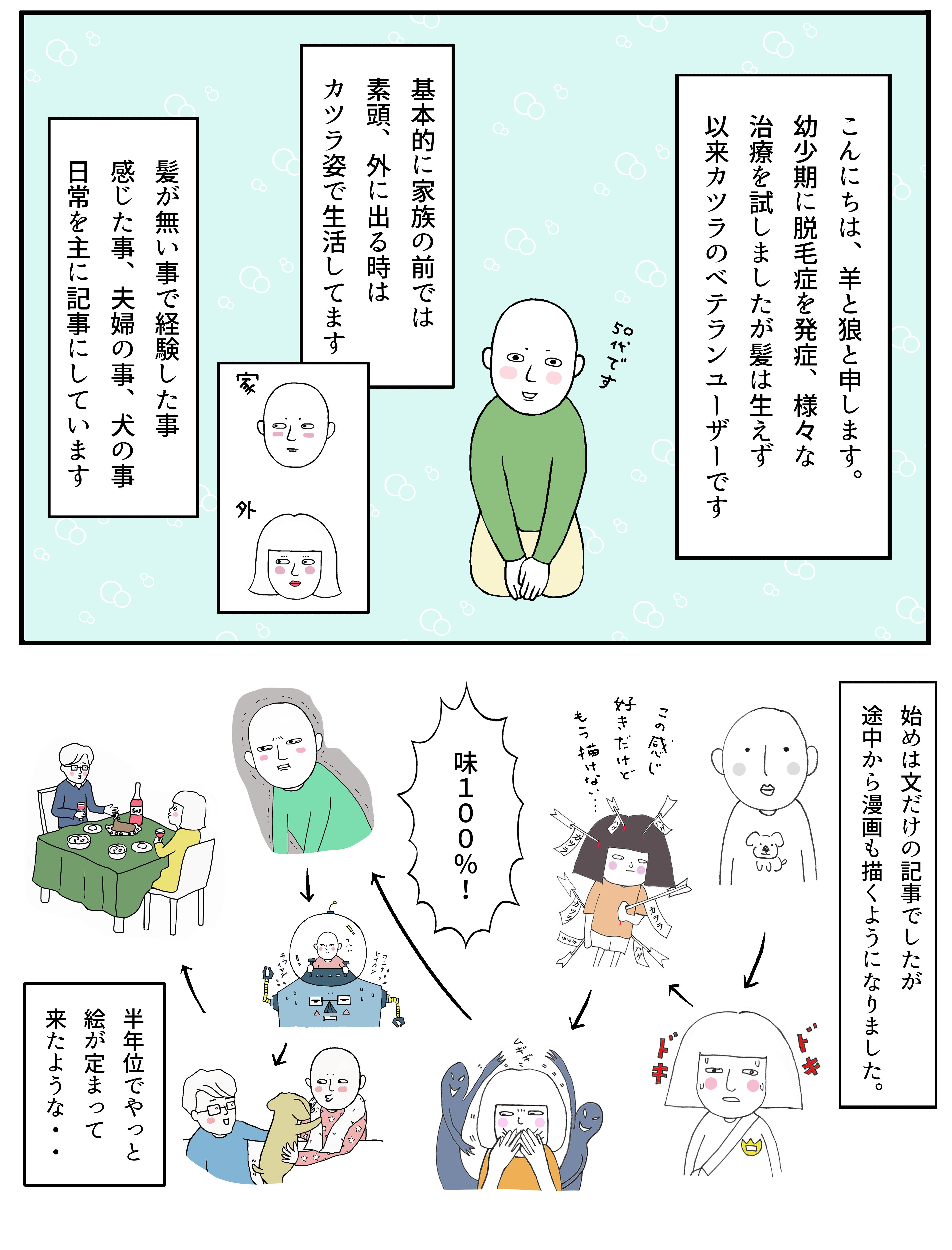 自己紹介》を兼ねた☆サイトマップ☆｜羊と狼