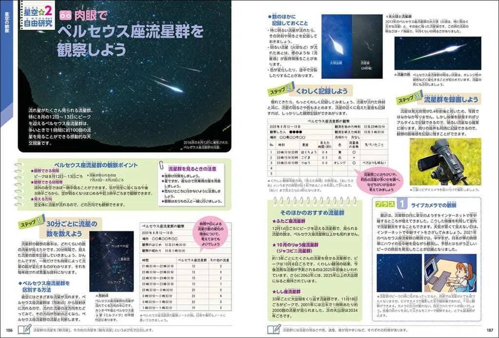 子どもたちが空を見上げて星を見つけたくなる、最新科学と珠玉の物語が