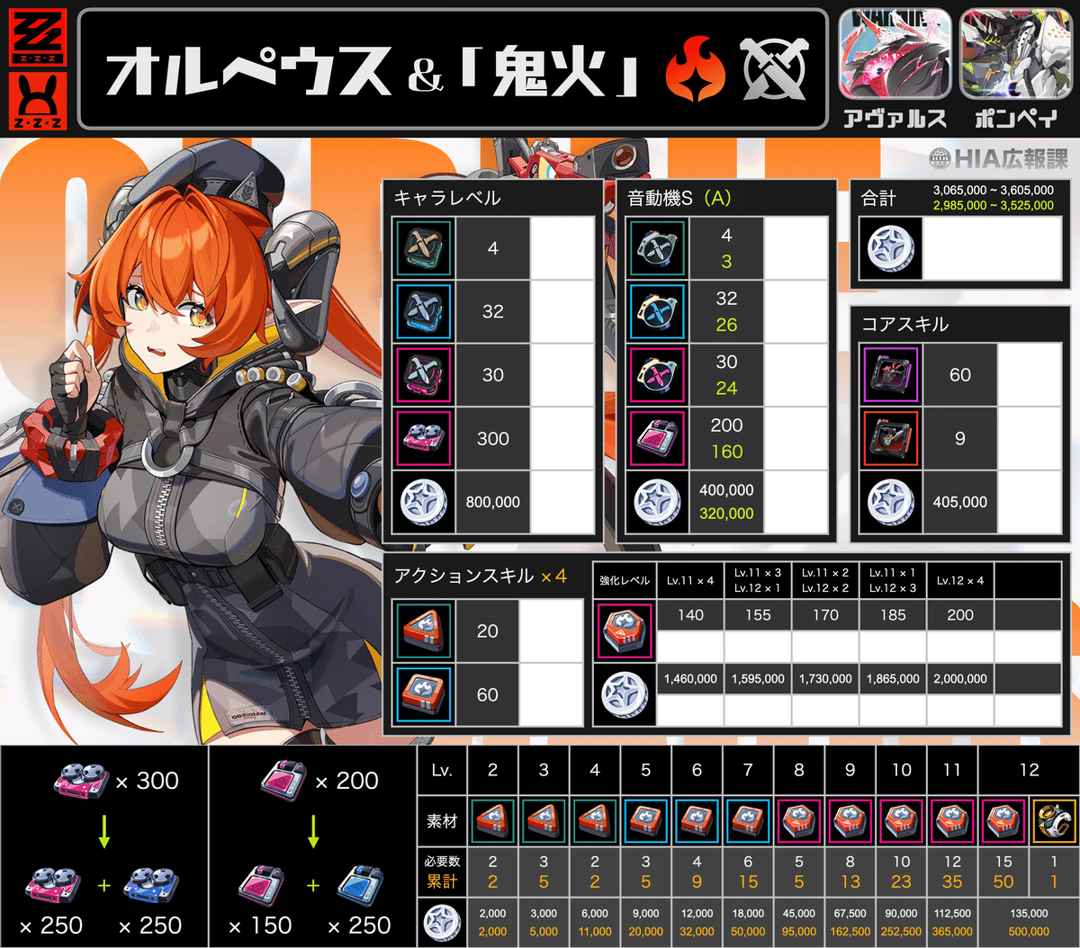 こー 様　購入予定 こー 様 購入予定 COLLABORATION ｜ ゼクストリーム 2025.SUMMER