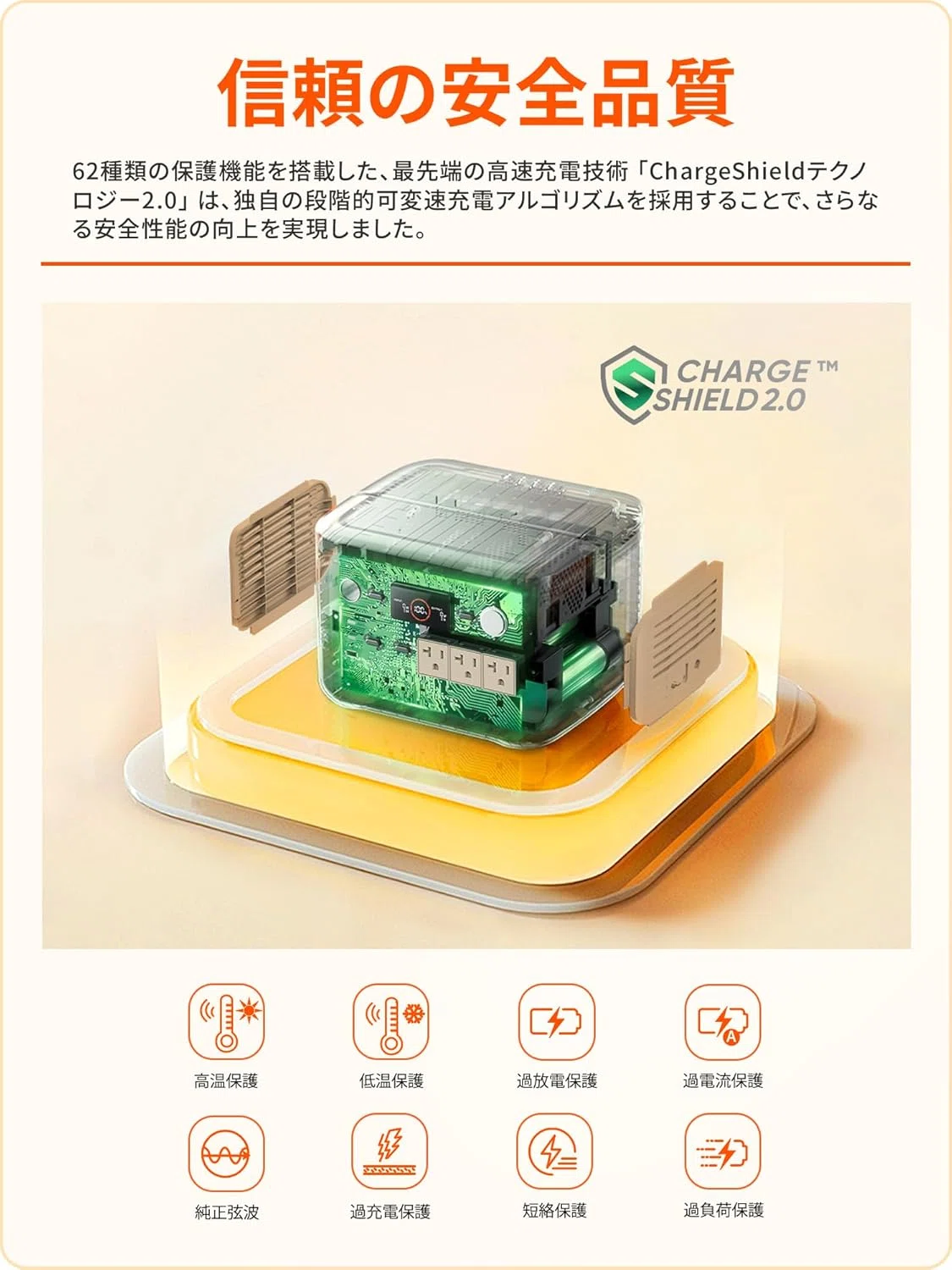 激安警報】ポータブル電源｜Jackery Solar Generator 1000 New が45