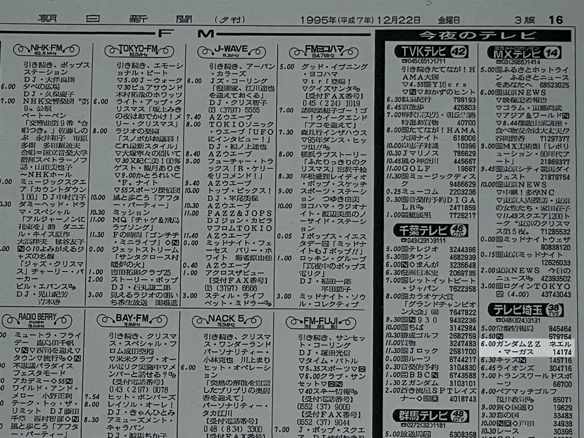 機動戦士ガンダムZZ ネエル・マーガス｜しょっぽ
