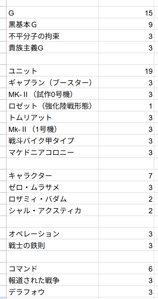 黒ウィニー　デッキ　パーツ　＃ガンダムウォーまろん出品 m54061419601_1.jpg?1713507780