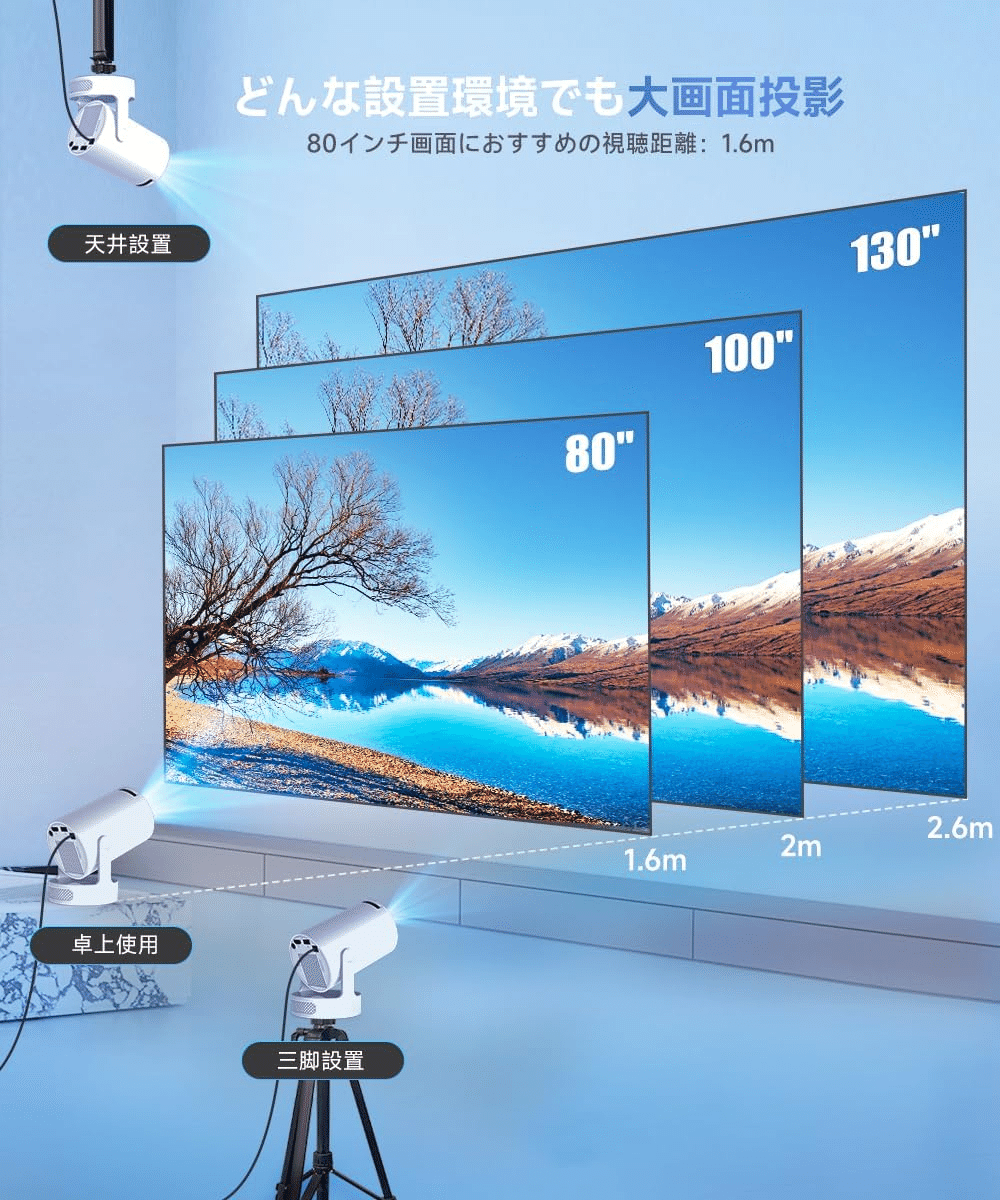 HY300 Pro プロジェクター 本体 Magcubic HY300 Pro+レビュー】後悔させません！1万円台で