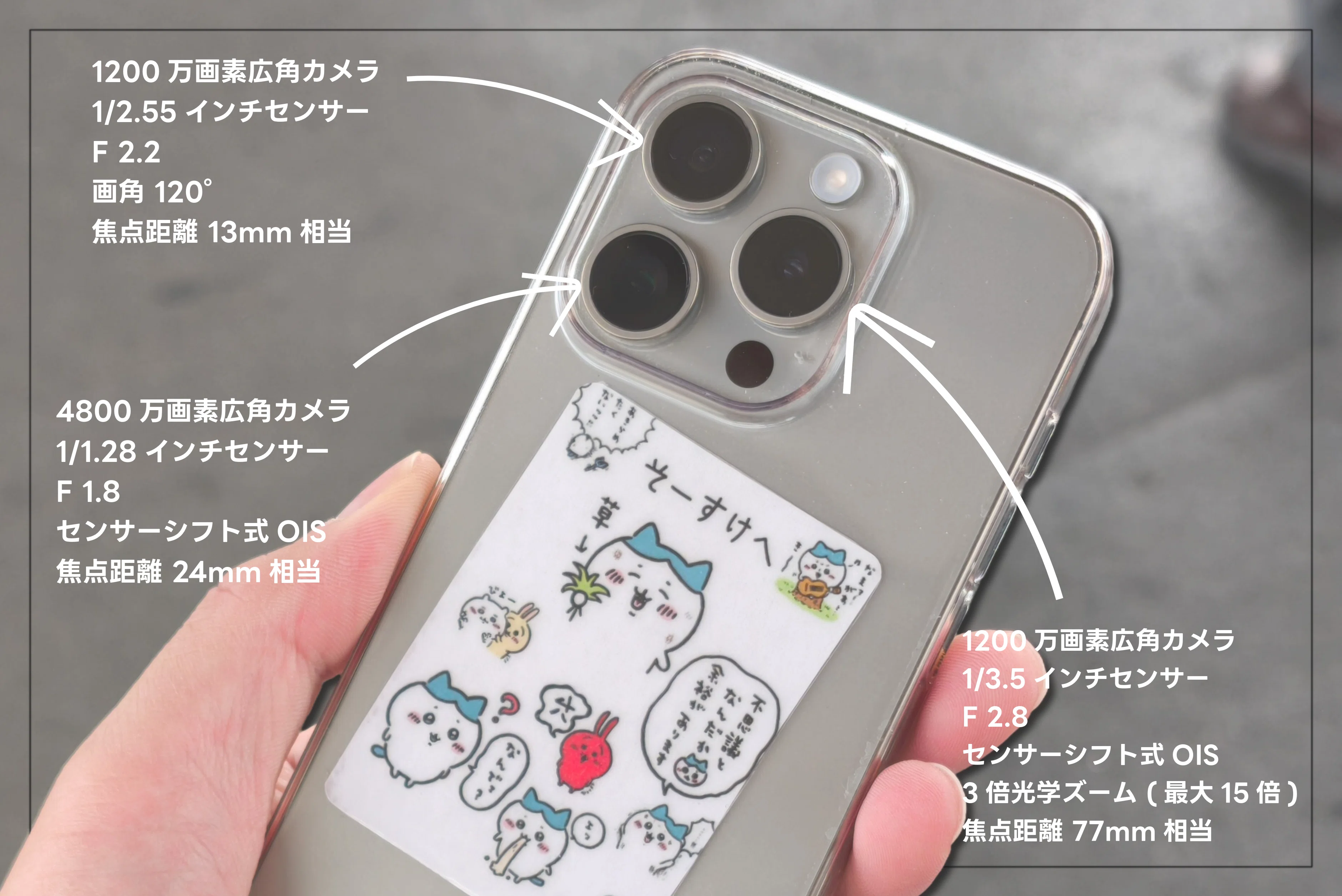 既に型落ち。だけどこれがいい。『iPhone 15 Pro』を最新モデル発表前