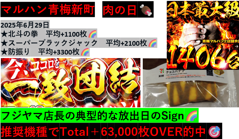 2025/9/6店長X攻略🌈マルハン青梅新町｜スロ垢＠一撃神