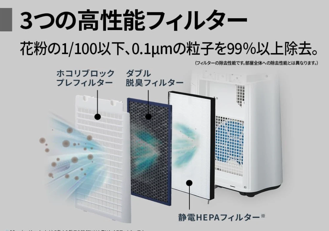 2025年最新】シャープ 空気清浄機 KC-J50C-H レビュー|花粉・ウイルス 2025年最新】シャープ 空気清浄機 KC-J50C-H レビュー|花粉・ウイルス