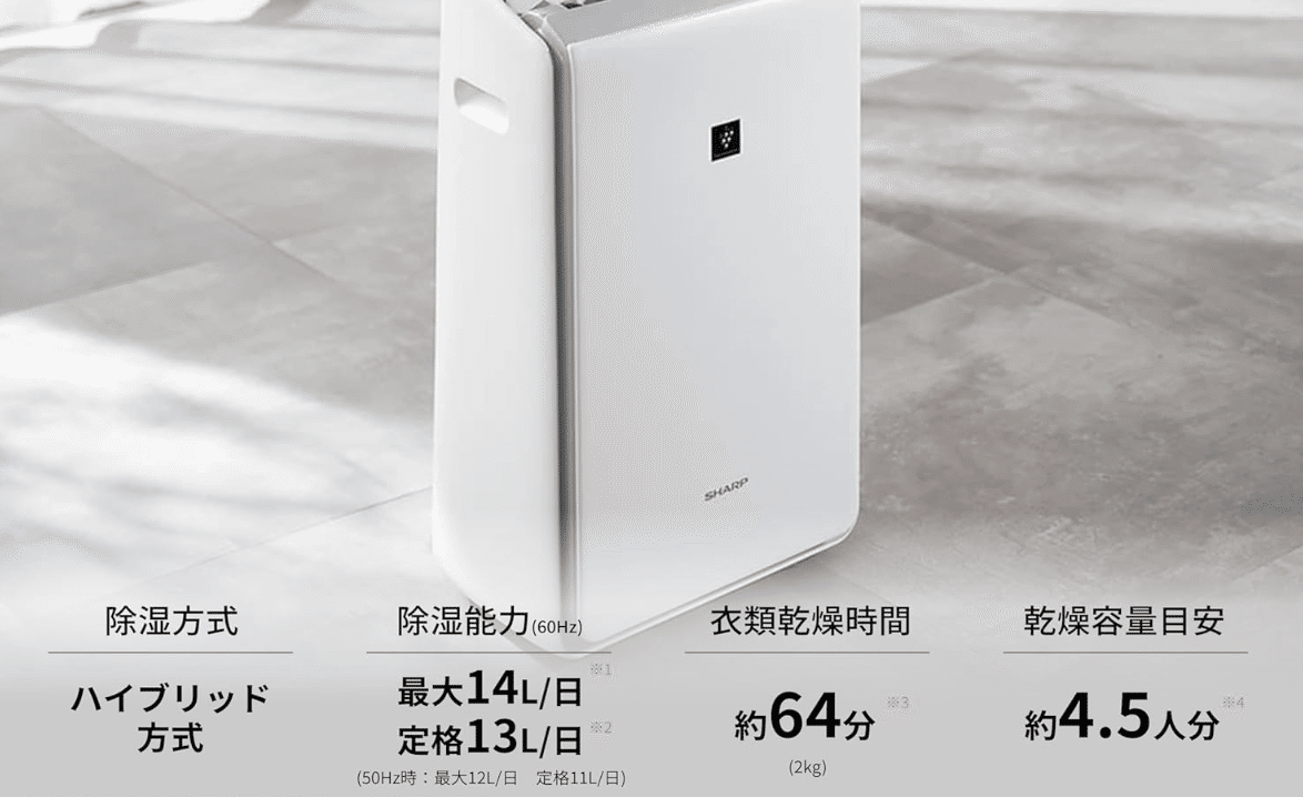 SHARP 衣類乾燥除湿機 CV-PH140 使用歴約2ヶ月