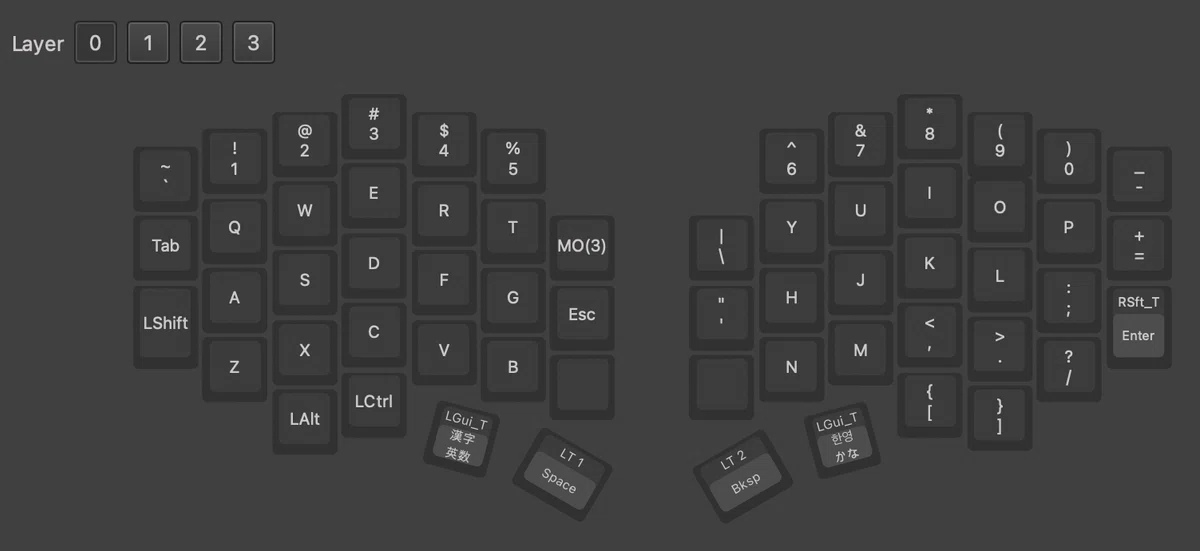 Keyboard Building Diary Ep.38: Customizing Keymaps with Vial｜yawatajunk