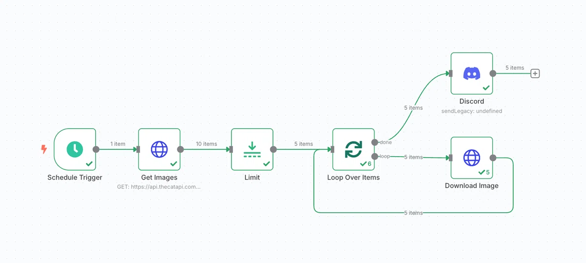 [n8n Beginner's Guide] Workflow for Batch Processing Multiple Data ...