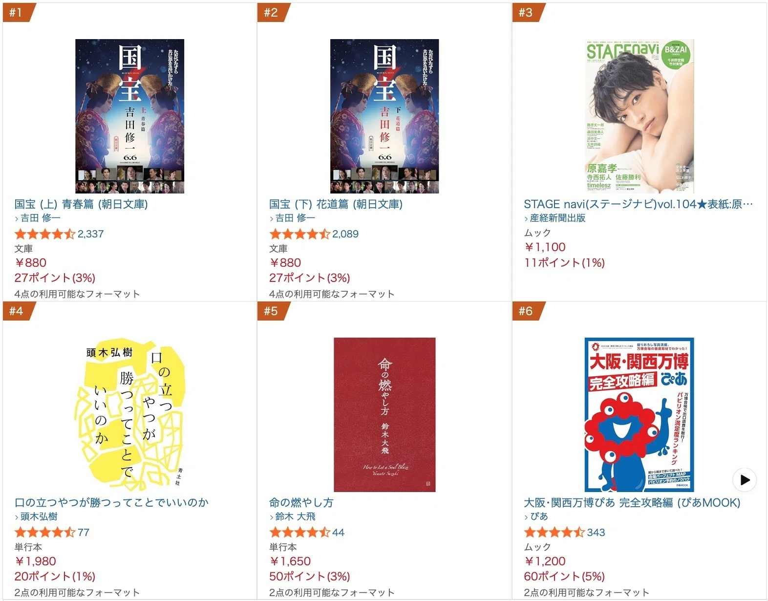 続報！ Xのポストで、びっくりなことが起きた！｜頭木弘樹
