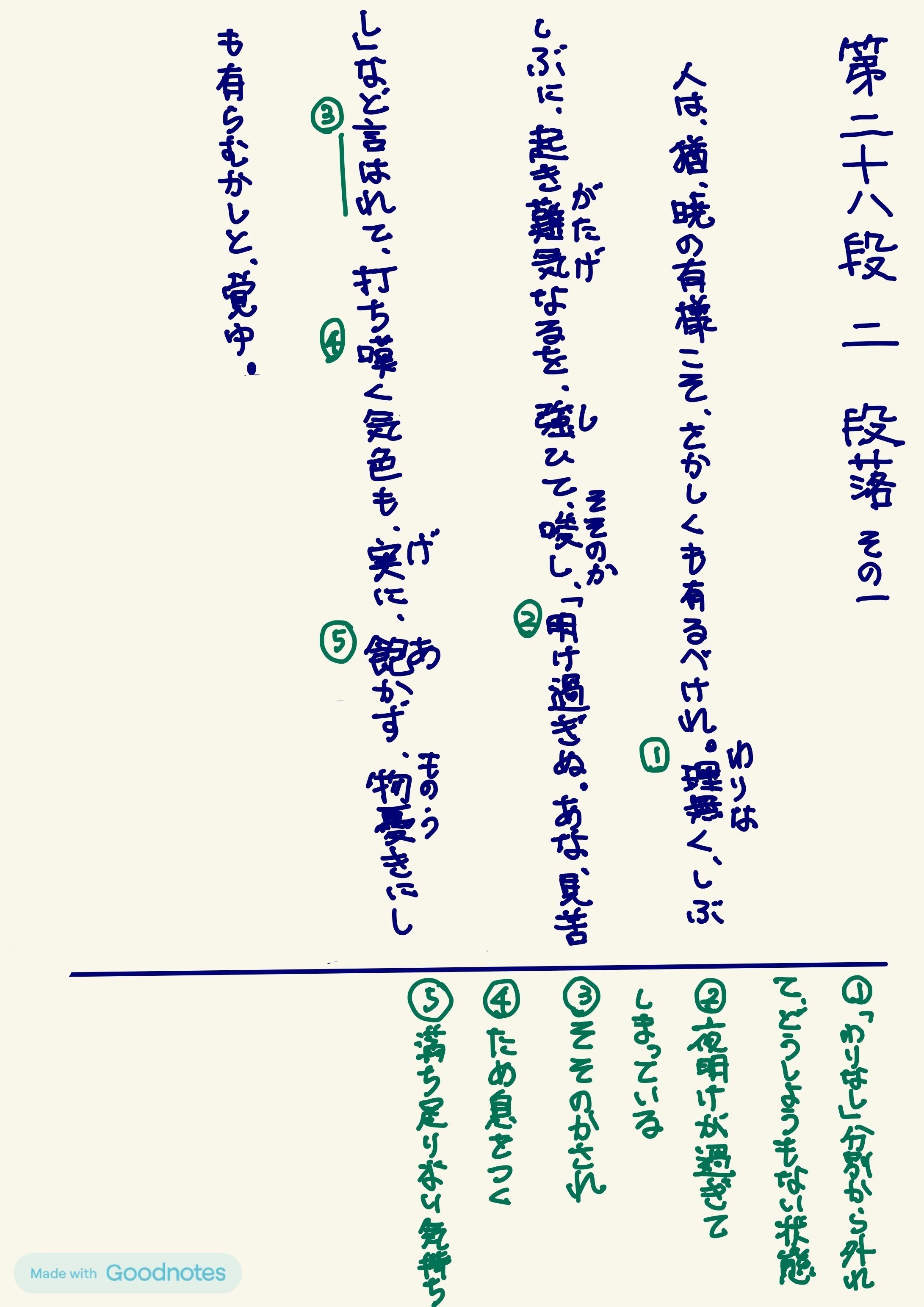 枕草子』第28段第2段落ー別れの朝ふたりは・・・｜koukou