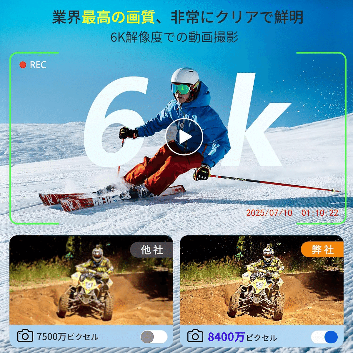 2025年最強6K録画】 デジタルカメラ 8400万画素デジカメ スマホに転送