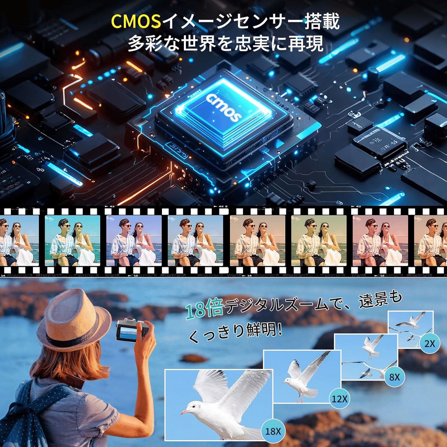 6K録画 8400万画素Wi-Fiコンパクトカメラ｜GetGadgetGot