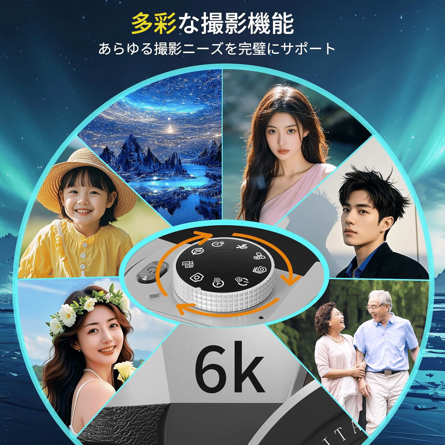 6K録画 8400万画素Wi-Fiコンパクトカメラ｜GetGadgetGot