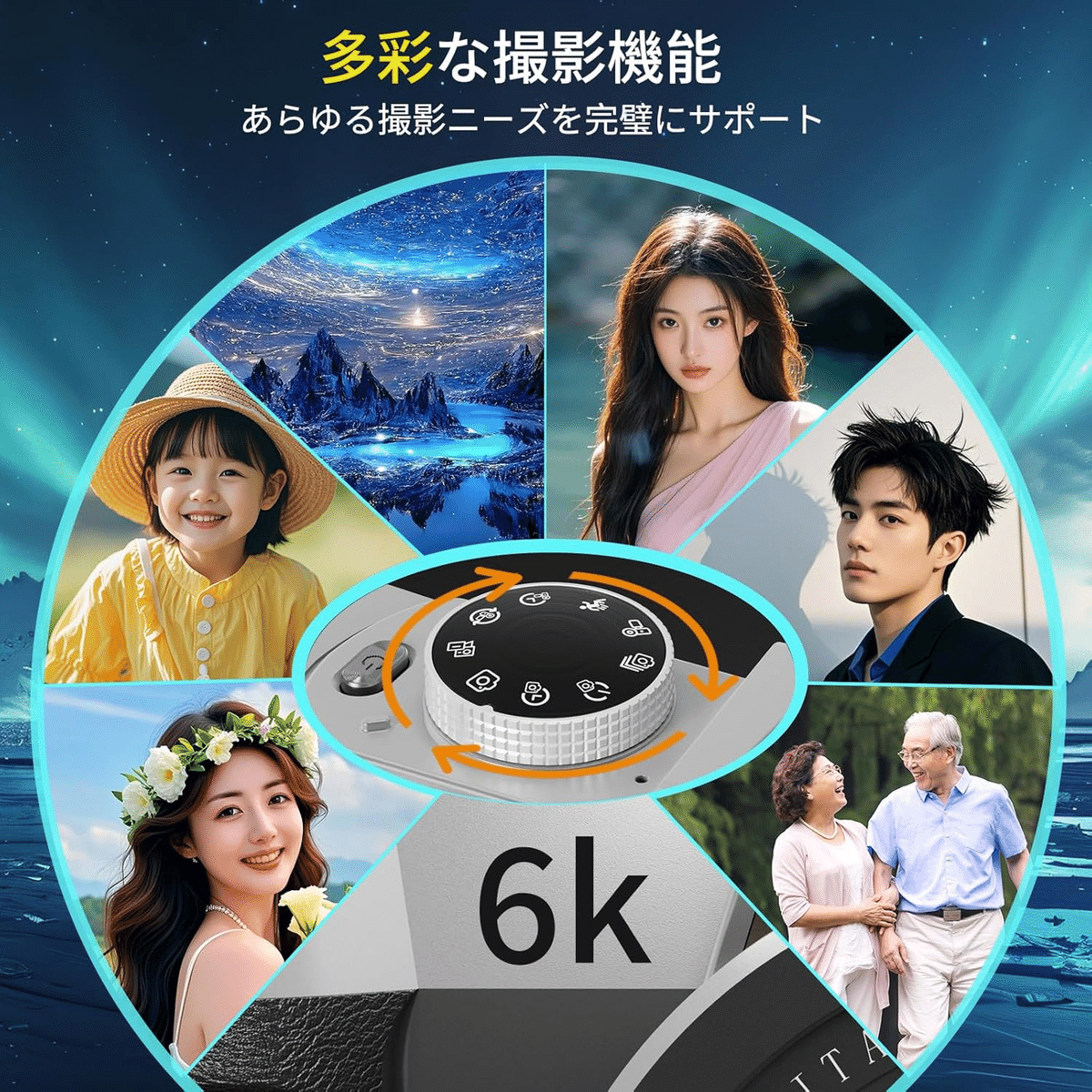 6K録画 8400万画素Wi-Fiコンパクトカメラ｜GetGadgetGot