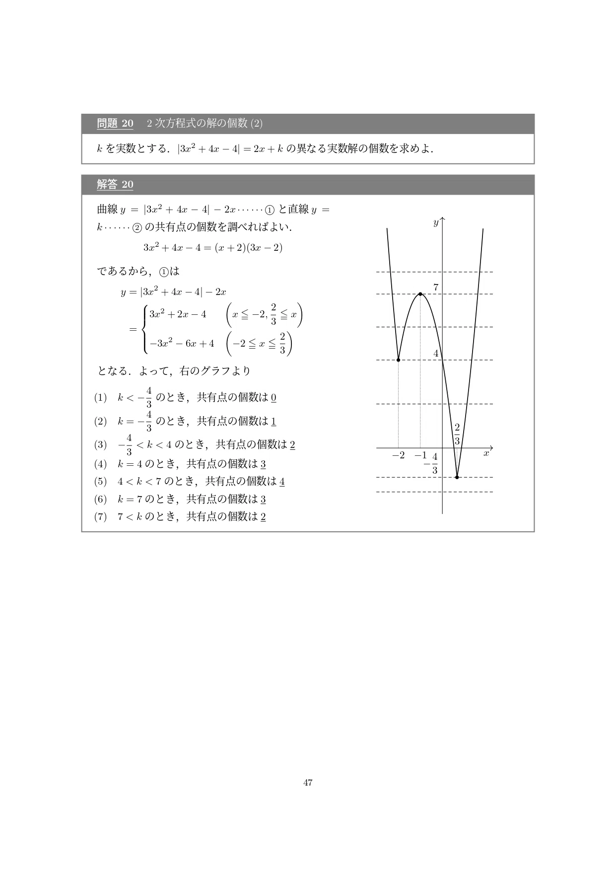 高校数学の問題集｢受験数学典型問題最速演習【数学Ⅰ】｣｜MathAbyss