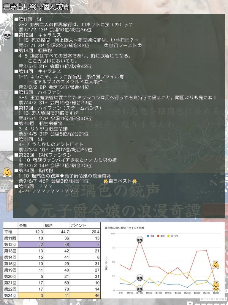 【観音めだか】オスS級以上候補！『紅龍』2ペア！☆( 88 ) Why Juniper Apstra is the Ultimate Solution for Data Center