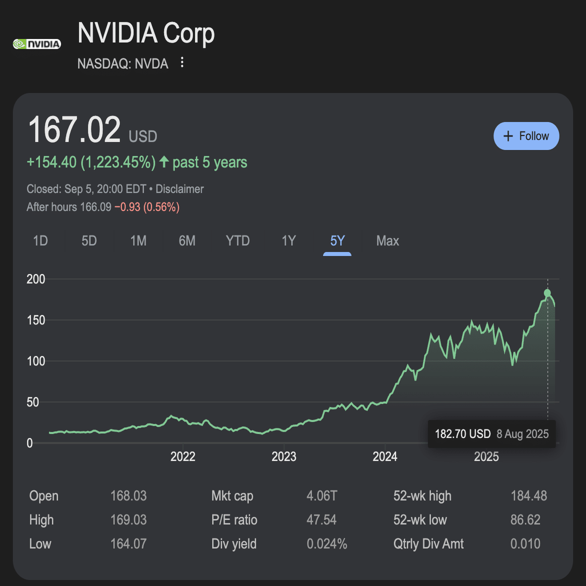 Huaweiだけでない。アリババもバイトダンスも続々と。なぜ中国のITジャイアントは半導体を自作できるのか｜中国情報局＠北京オフィス