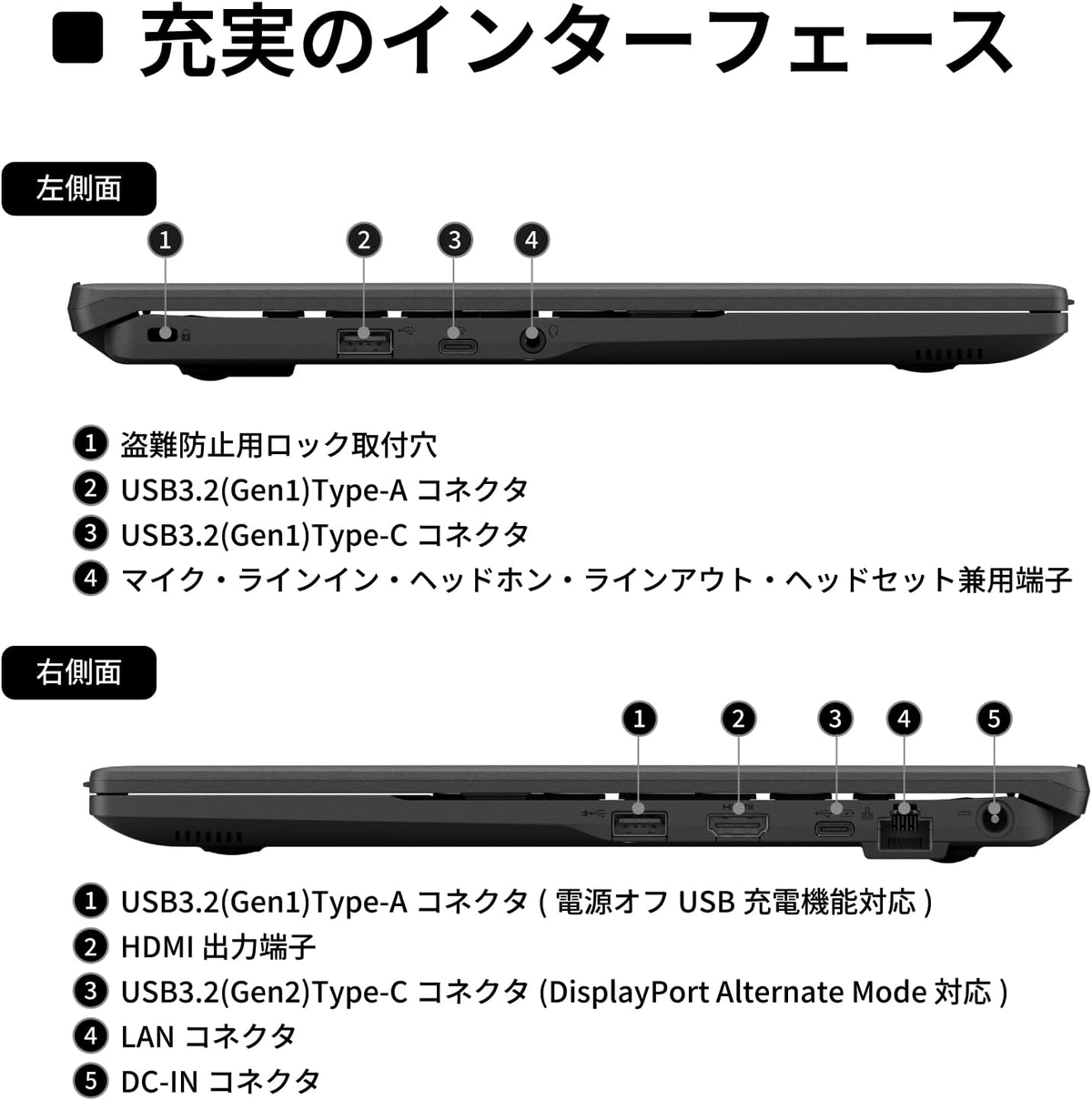 本音レビュー】富士通 FMV WA1/J2は本当に買い？パソコン選びで