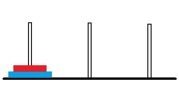 2枚の移動手順