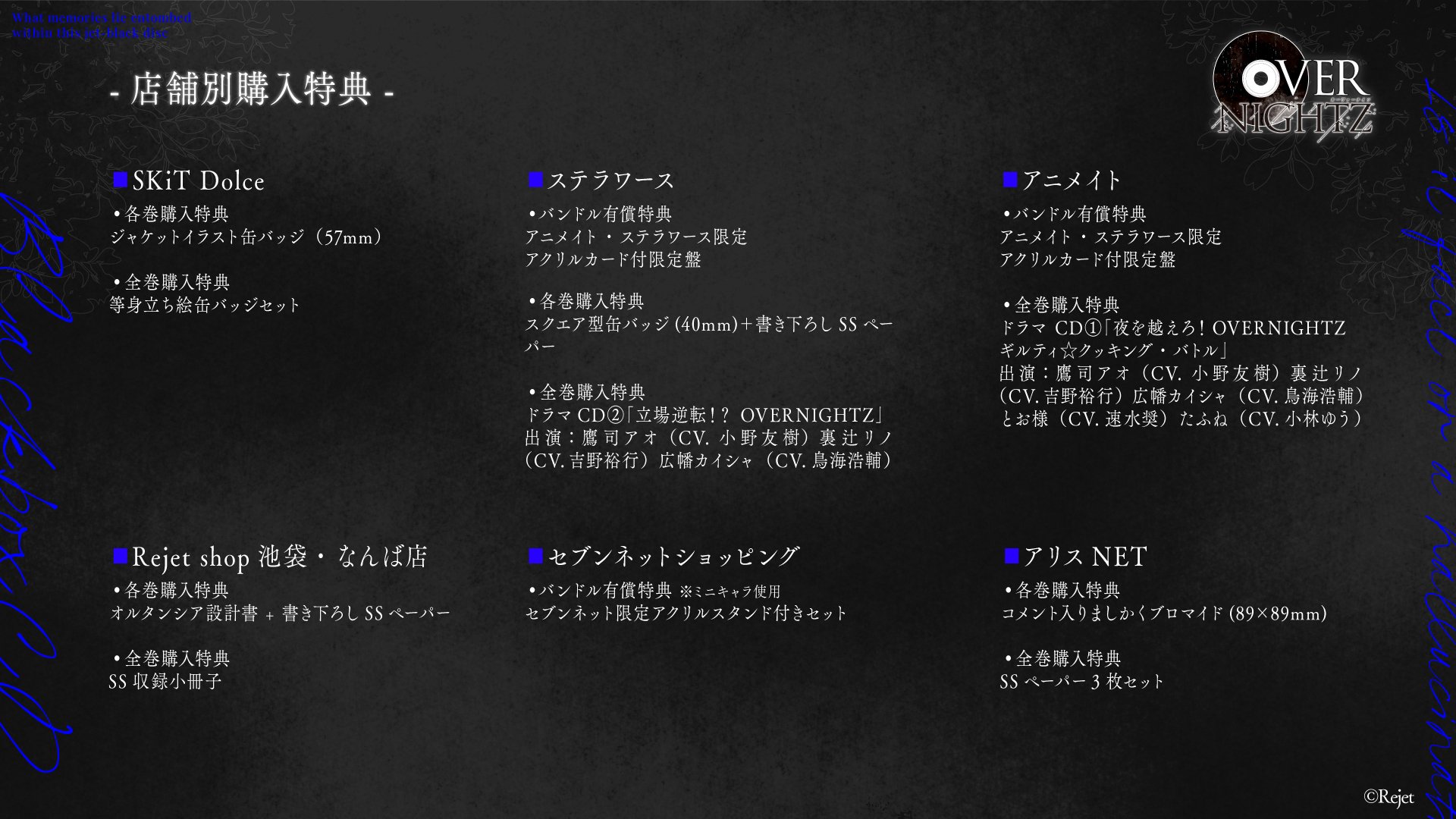 OVERNIGHTZ case.Ⅰ鷹司アオ（CV.小野友樹）・全巻購入特典ドラマCD