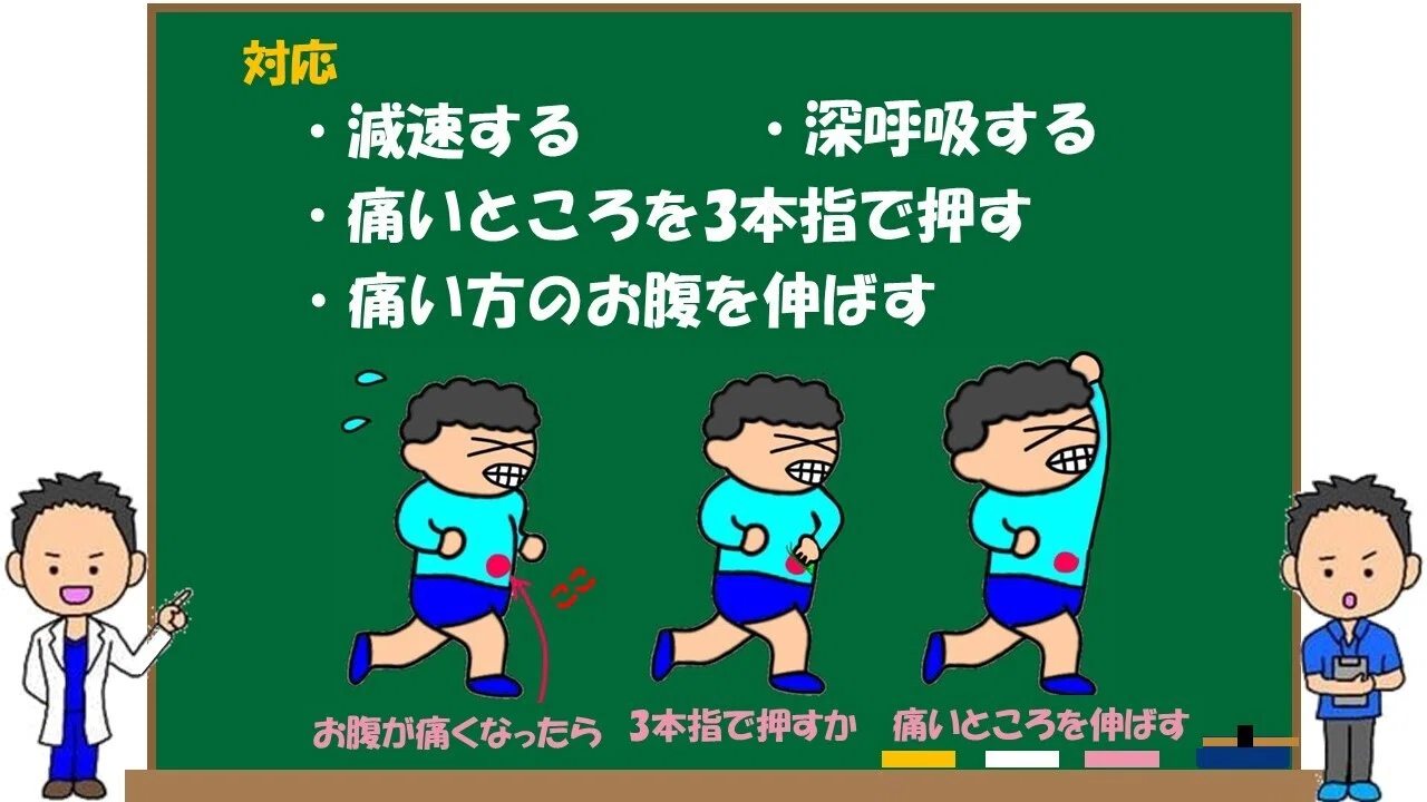 ランニング 腹痛