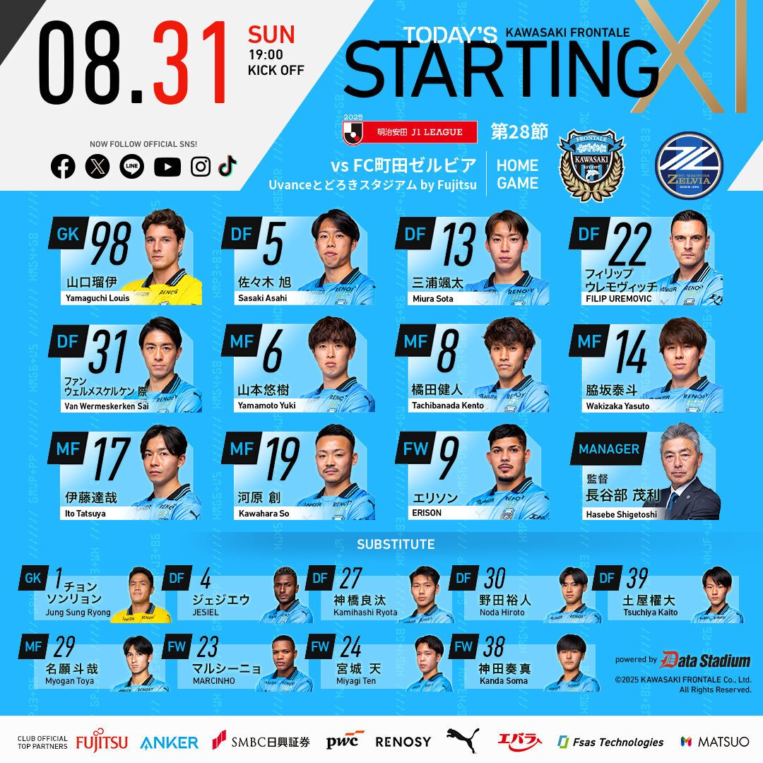 商社マンが解説】省力戦でつかんだ勝利──5-3の撃ち合いにみる戦略と