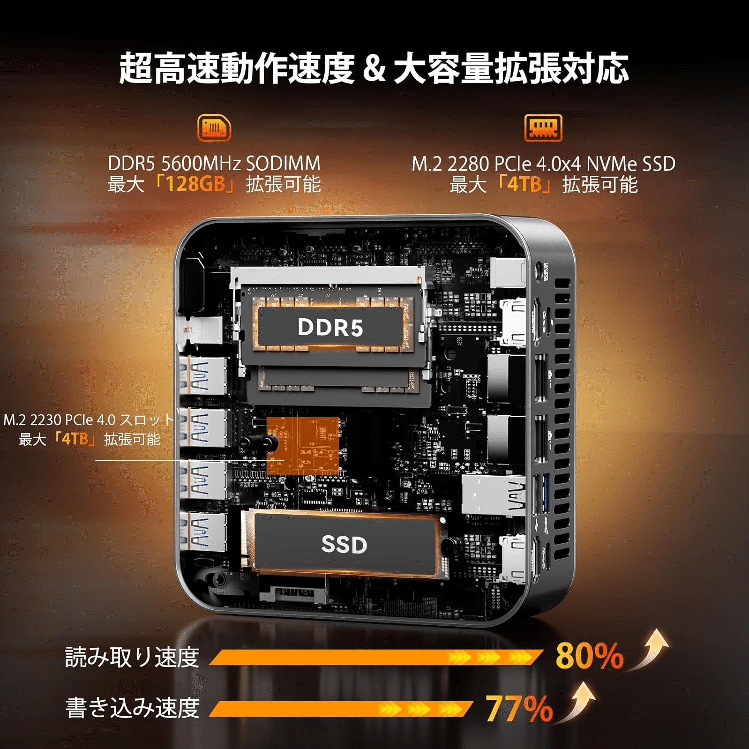 GEEKOM A9 MAX AI ミニPC Ryzen AI 9 HX 370搭載｜GetGadgetGot