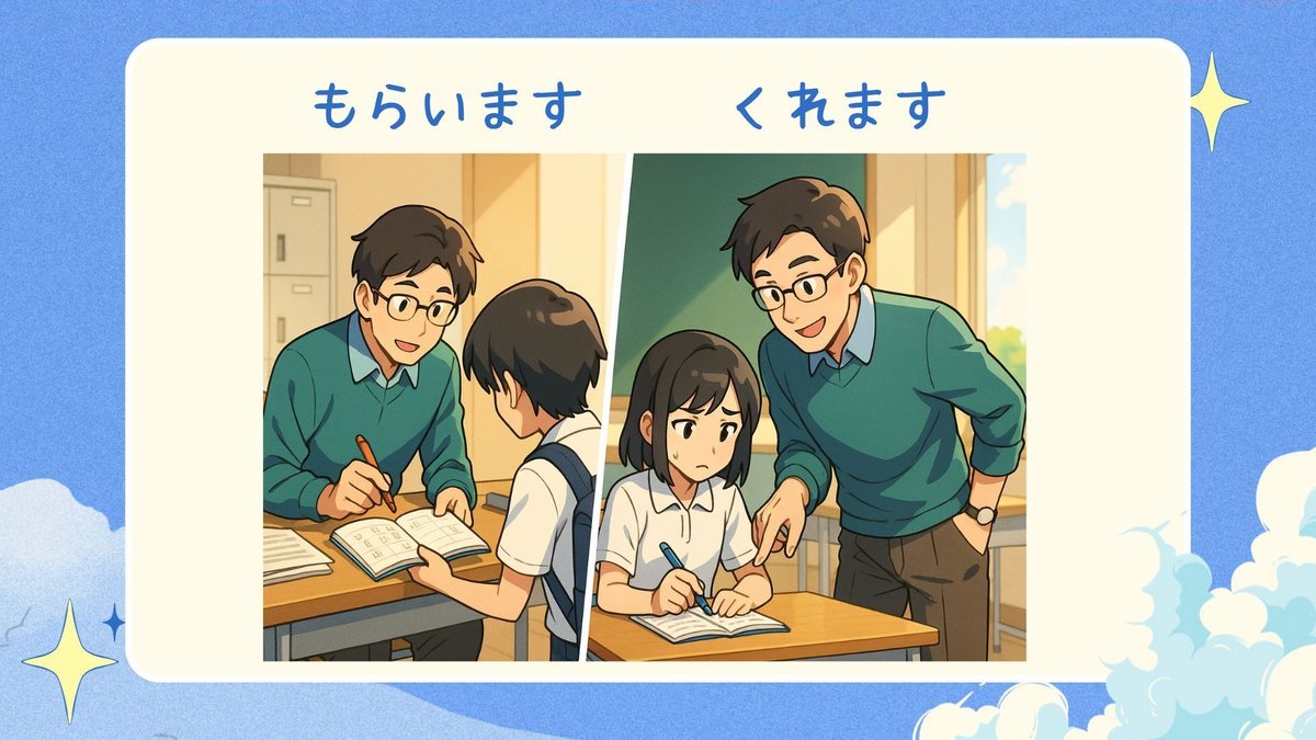 #47 もらいます(Moraimasu) or くれます(Kuremasu)? Explaining a Common Grammar ...