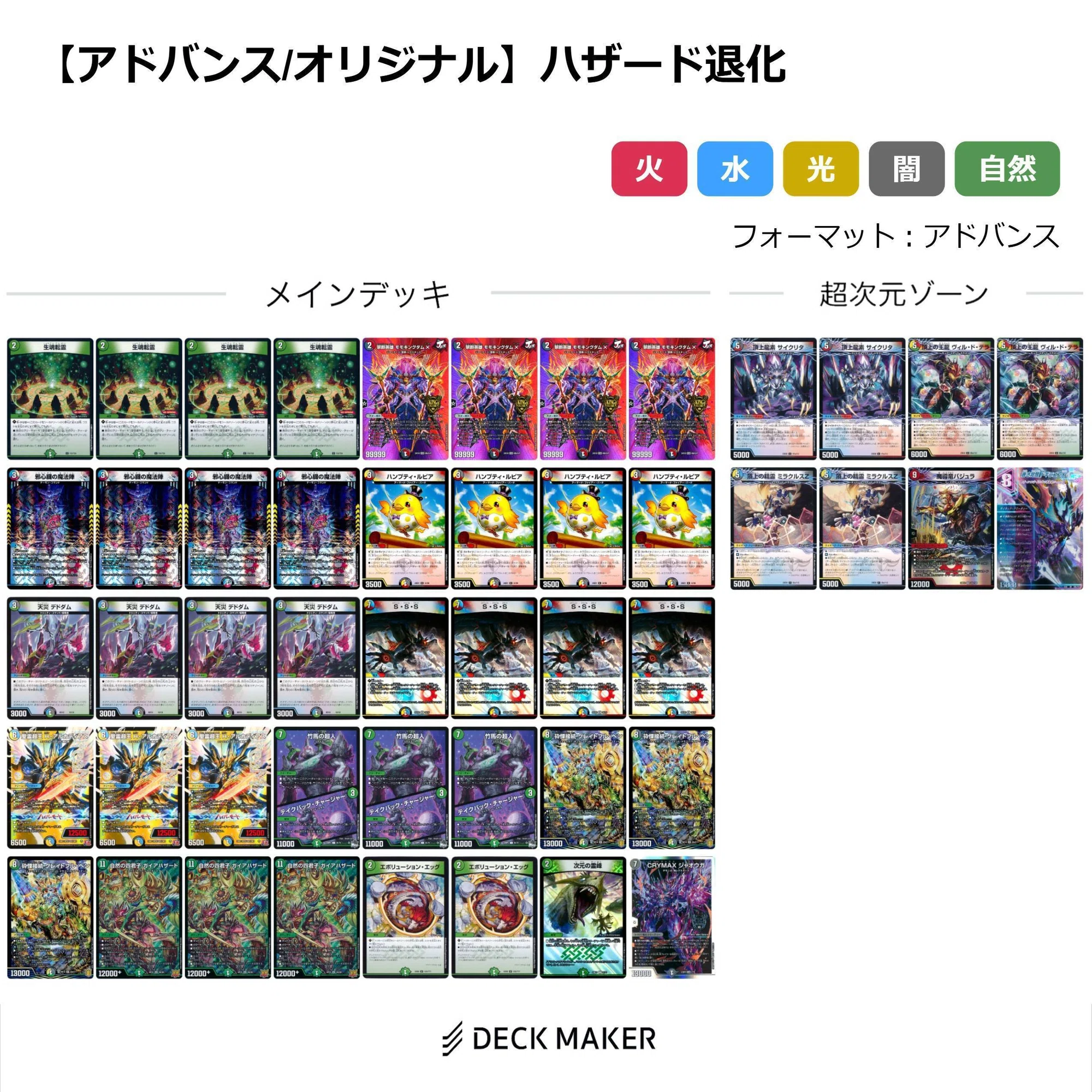 アドバンス＆オリジナル両対応！ ハザード退化 徹底解説｜Niyary