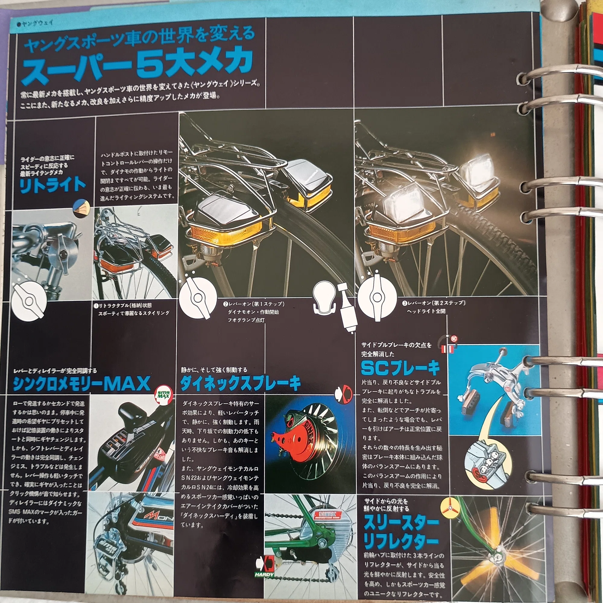 スーパーカー自転車｜昭和レトログラフィティ