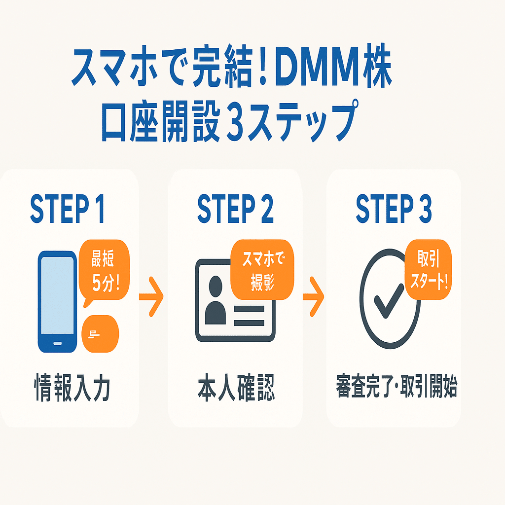 2025年最新】新NISAのおすすめ証券会社5選！手数料・ポイントで徹底比較｜マイ｜暮らしと、もっと。